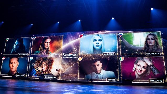 Евровизия събра милиони с виртуално шоу