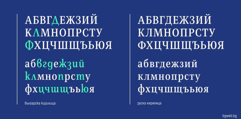 Стартира инициативата „Българската кирилица“