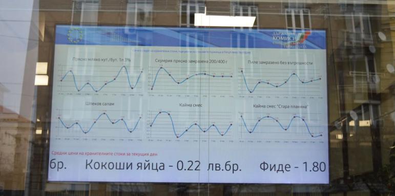 Коментатор: Чака ни страшна инфлация, бюджетът не става