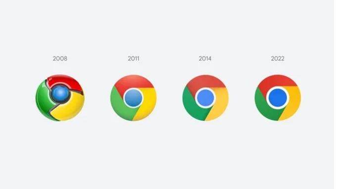 Google направи иконата на Chrome по-достъпна