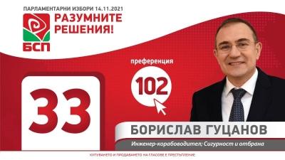 Борислав Гуцанов: 435 млн. лева потъват във Варненското езеро