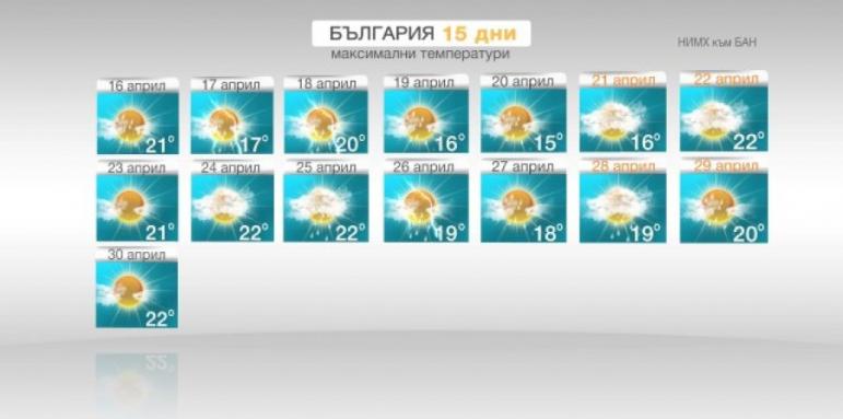 Какво ще е времето до края на април?