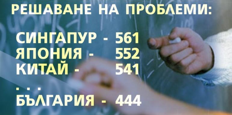 Българските ученици не умеят да решават сложни казуси